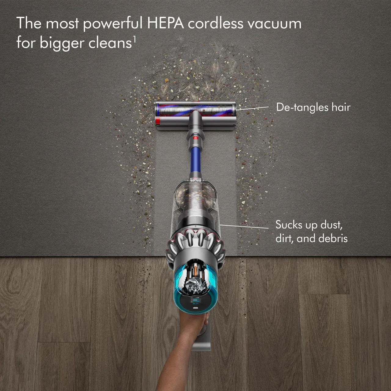 Dyson Gen5size Cordless Vacuum Cleaner,factory direct sale special price!