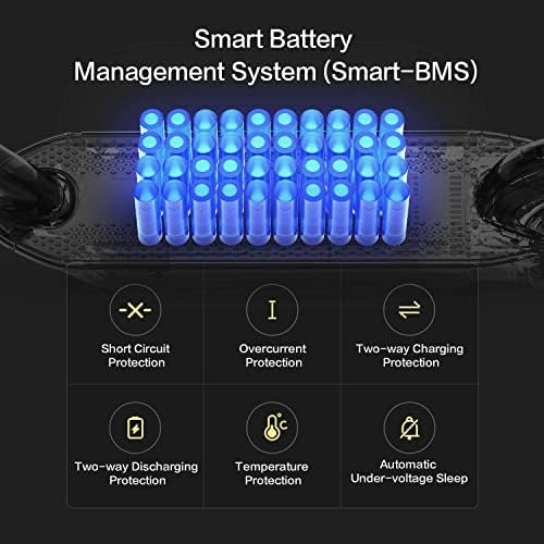 Segway Ninebot MAX G30LP
