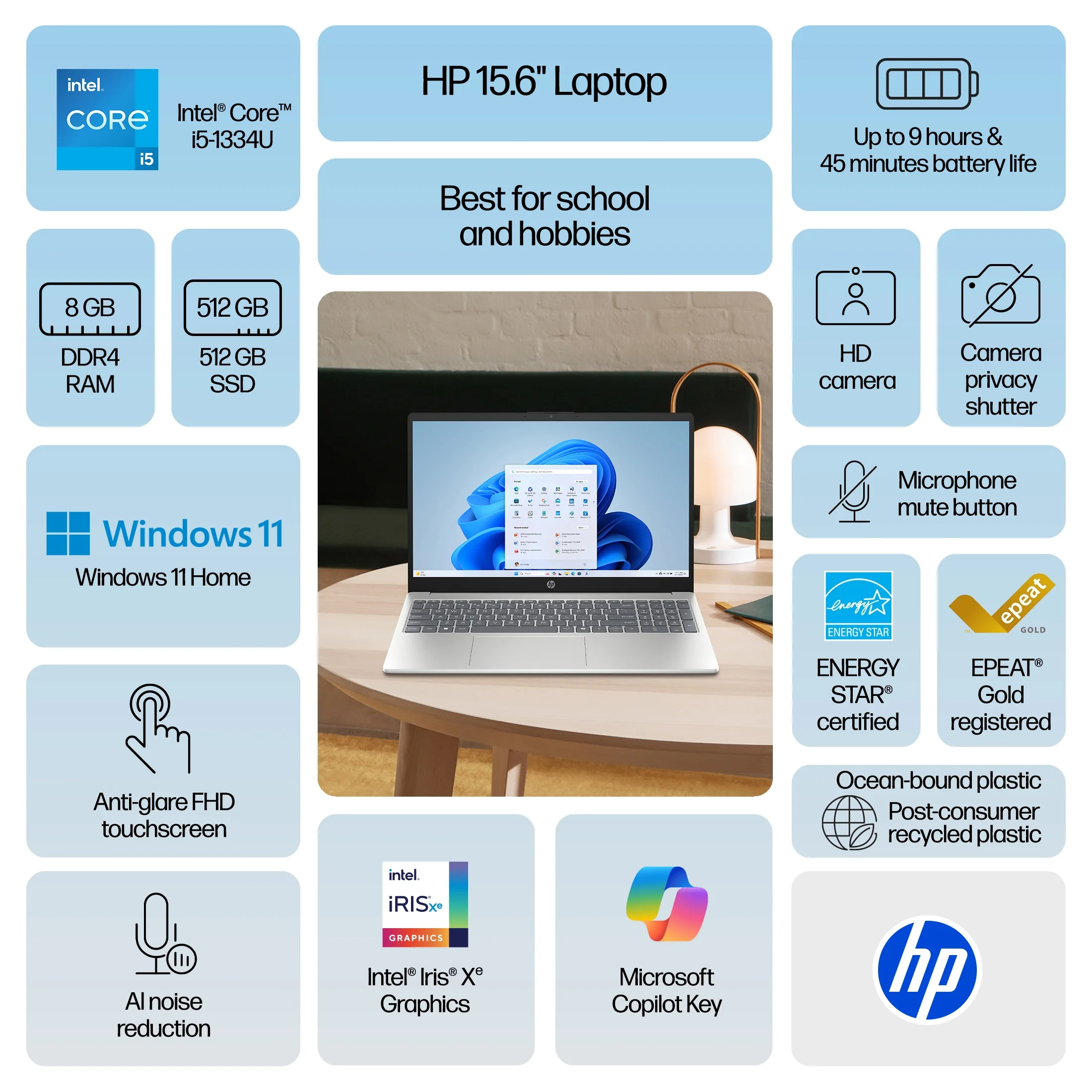 HP Laptop 15 with Intel Core i5-13345U 15.6 Inch FHD Display 16 GB DDR4 RAM | 1 TB SSD - Online Shop