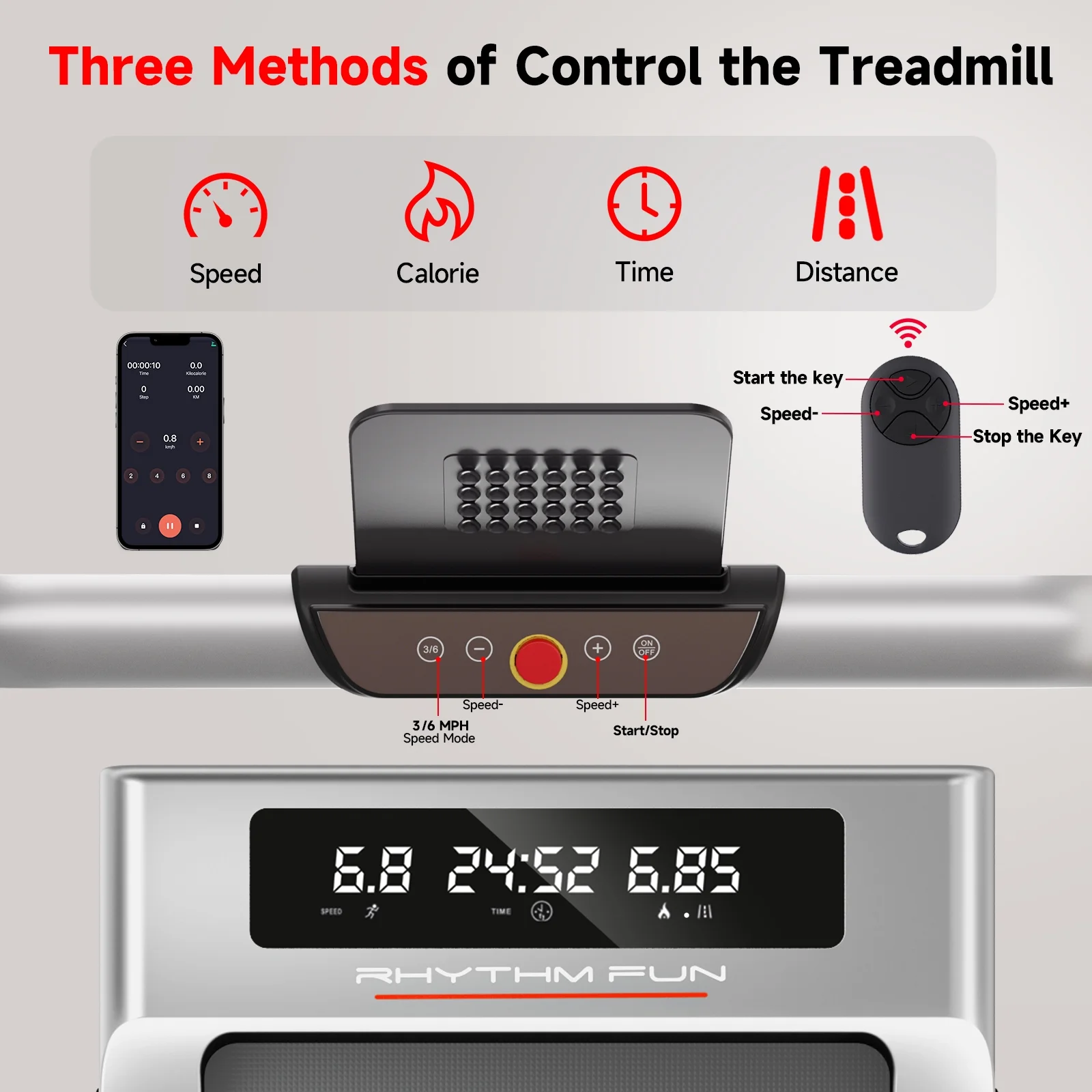 RHYTHM FUN Foldable Walking Pad with Incline, Portable Under-Desk Treadmill, 300 lb Capacity, Remote Control, LED Display for Home and Office
