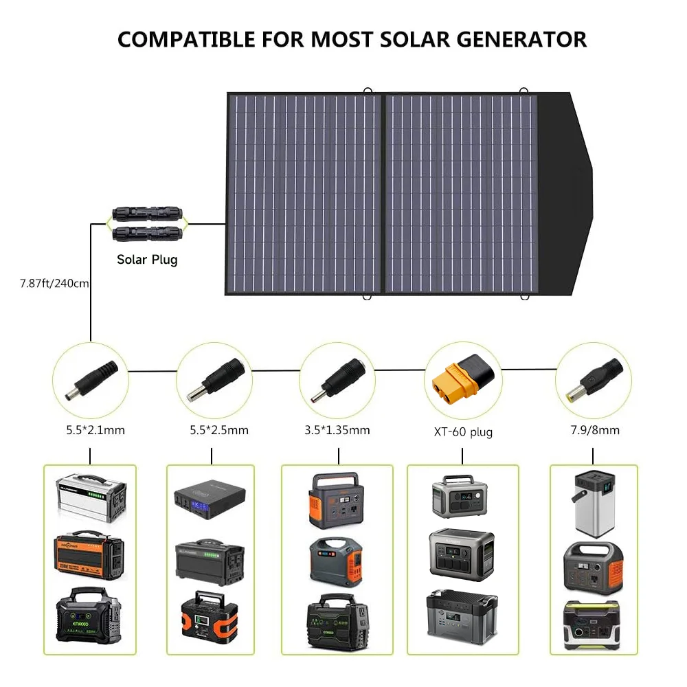 ALLPOWERS R1500 Portable Power Station 1600W, 1056Wh LiFePO4 Battery Solar Generator with 35dB Ultra-Quiet Operation, 1Hr Fast Charge, 15ms UPS for Home Backup, Indoor CPAP, Camping & RV