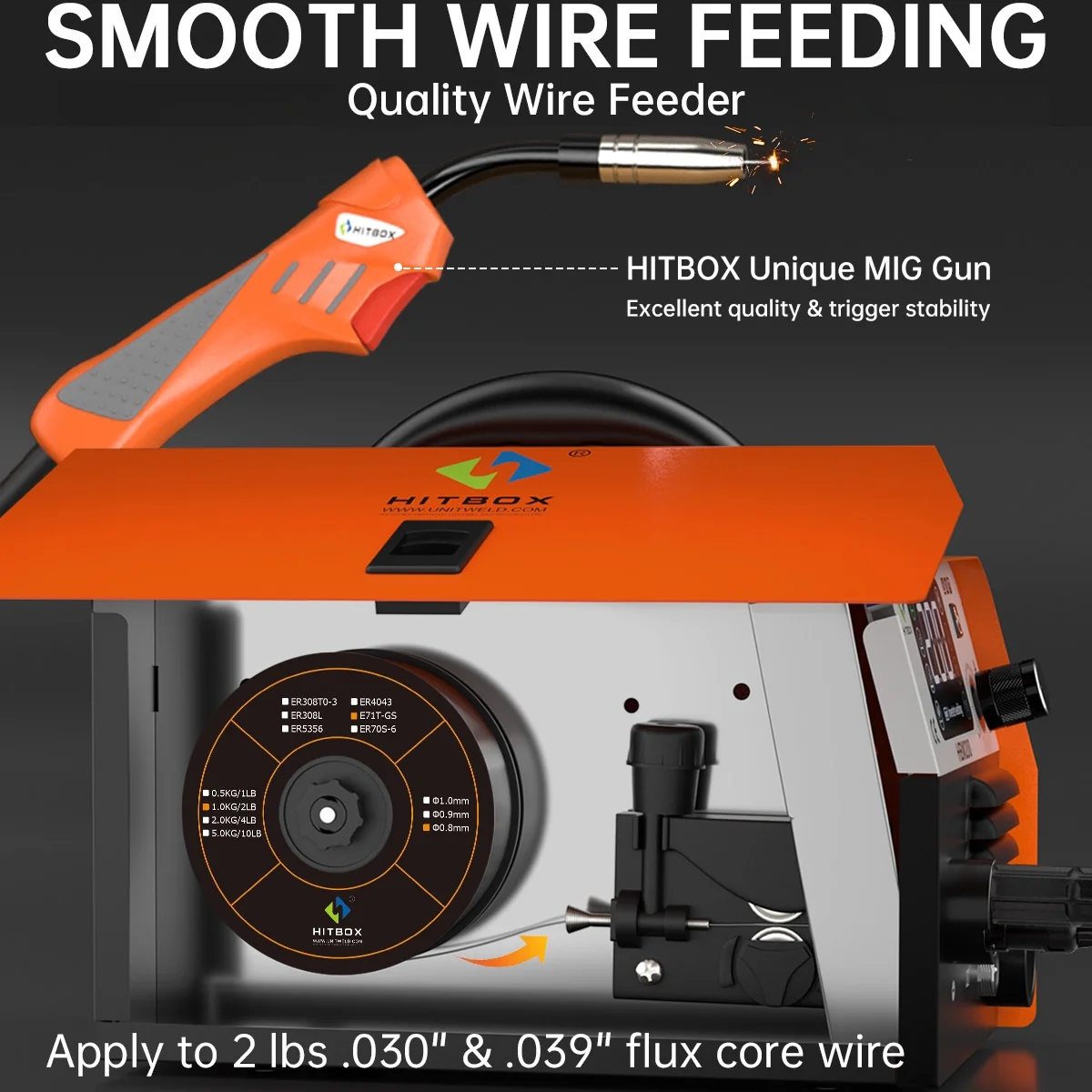 200Amp HBM200 MIG Welder 110V 2 in 1 Gasless Flux Core ARC/MMA IGBT Welding Machine