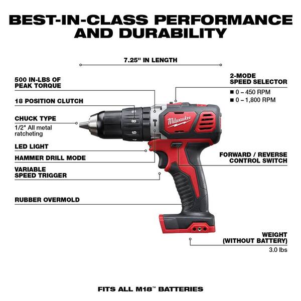 M18 18V Lithium-Ion Cordless Combo Tool Kit (6-Tool) with 3/8 in. Impact Wrench and Blower