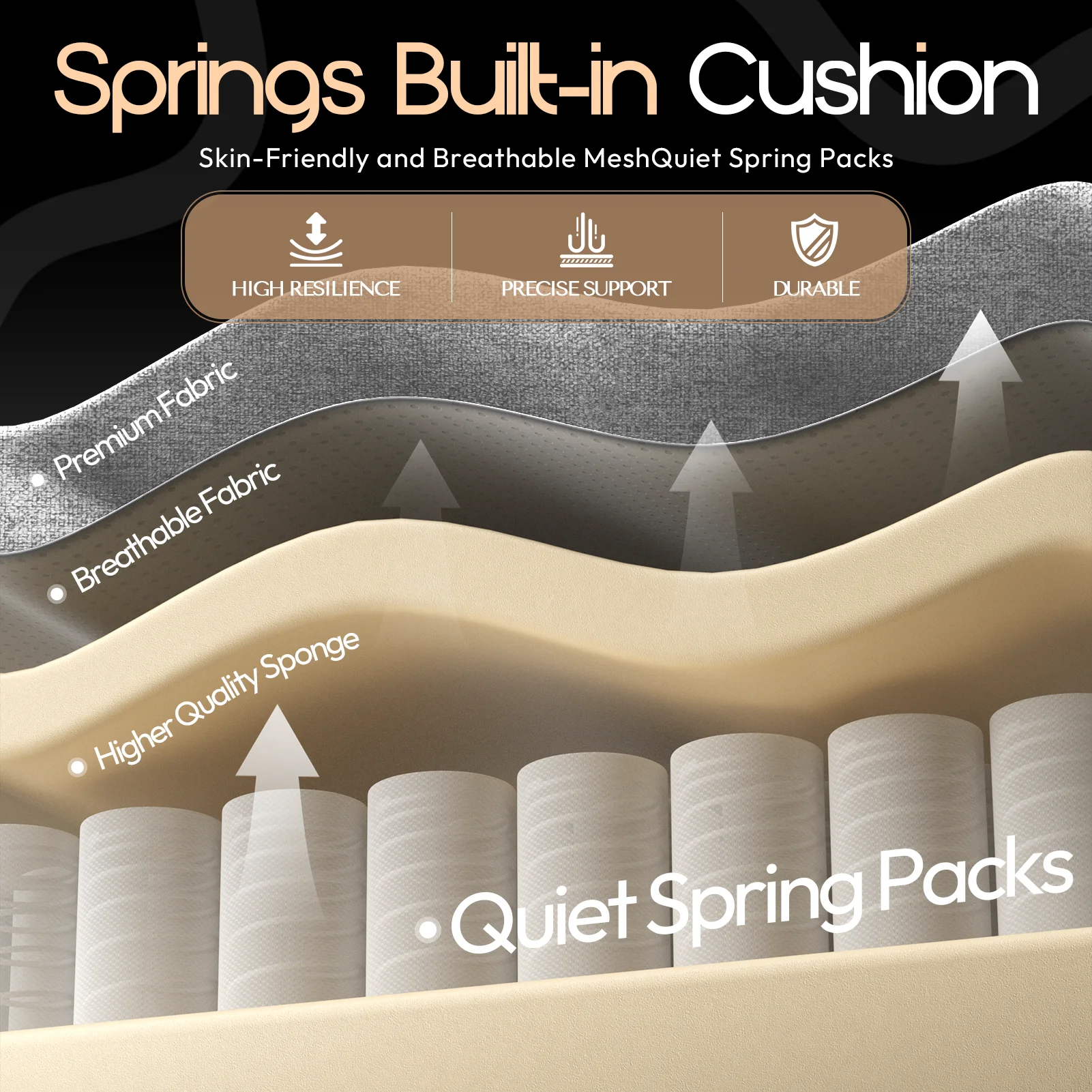 GOOSEA Fabric Gaming Chair with Pocket Spring Cushion, Breathable Computer Chair with Massage Lumbar Support and Footrest, High Back Office Chair for Adults, 300lbs, Grey