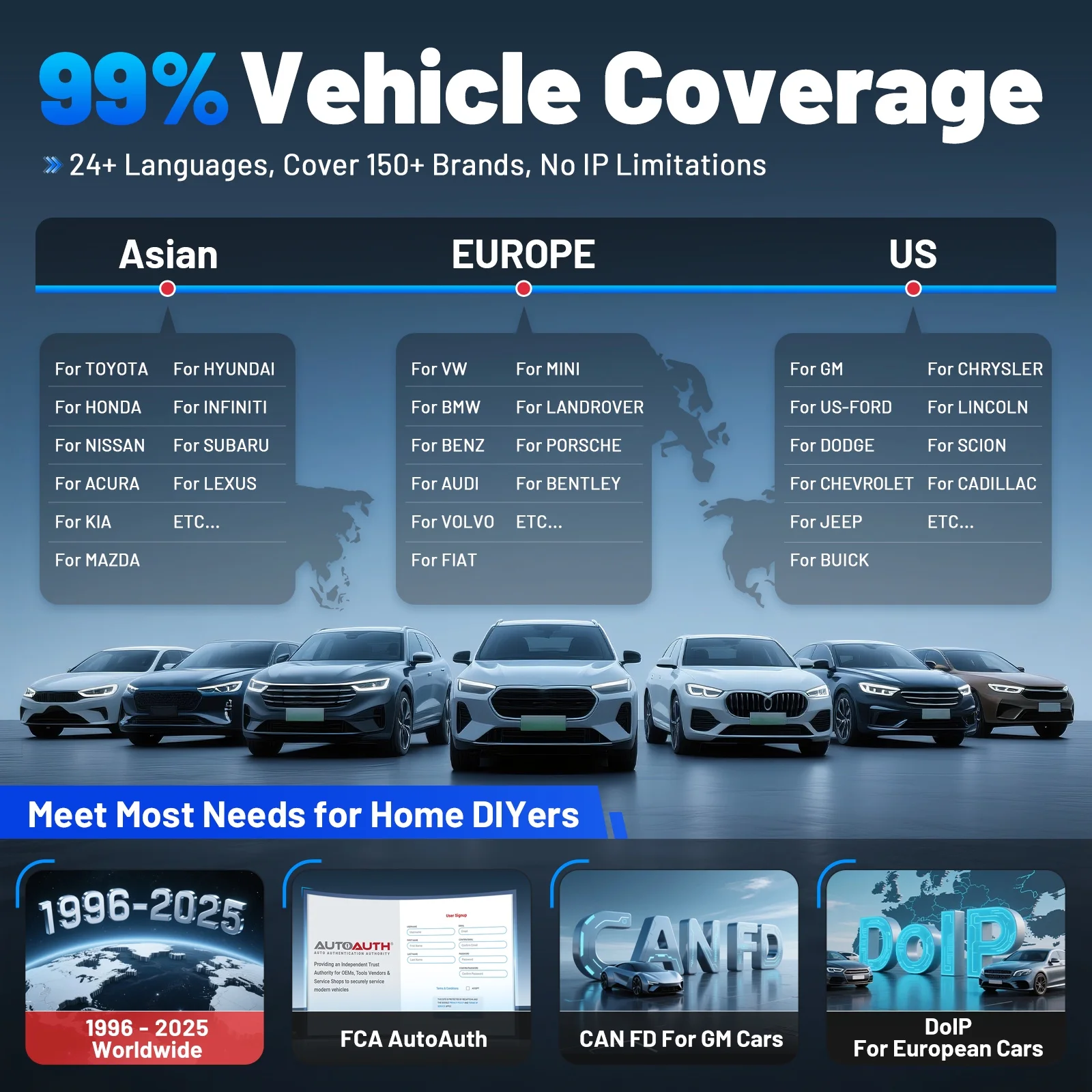 XTOOL X100 Pad 3 Automotive OBD2 Scanner with Bidirectional Control Full System Diagnostic Scan Tool Key Fob Programmer, 38 Services