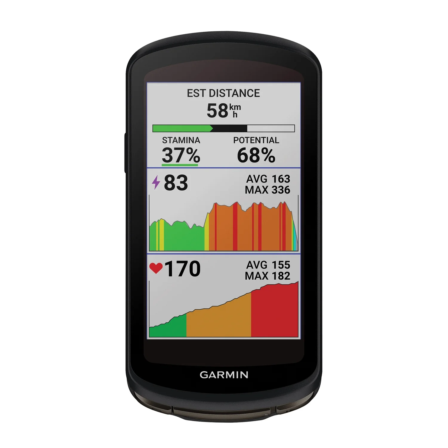 Garmin Edge 1040 Solar GPS Cycling Computer, 010-02503-20