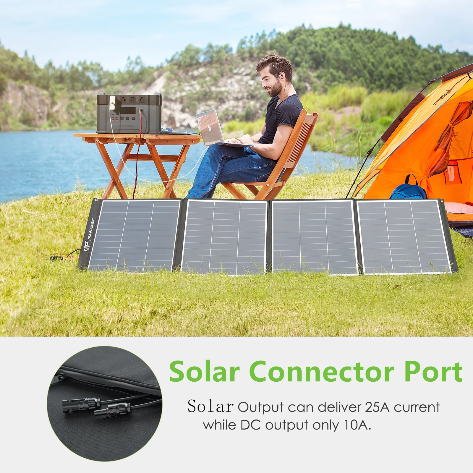 ALLPOWERS R1500 Portable Power Station 1600W, 1056Wh LiFePO4 Battery Solar Generator with 35dB Ultra-Quiet Operation, 1Hr Fast Charge, 15ms UPS for Home Backup, Indoor CPAP, Camping & RV