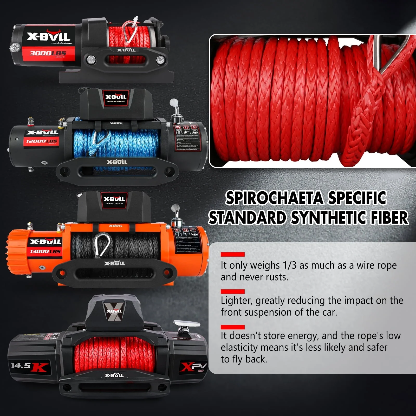 X-BULL Electric Winch 12000LB Winch Synthetic Rope 12V Truck Towing Trailer Jeep Winch 4WD With Wireless Remote Winch Cover