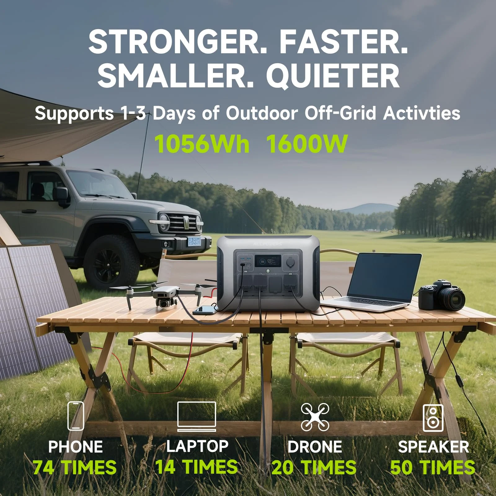 ALLPOWERS R1500 Portable Power Station 1600W, 1056Wh LiFePO4 Battery Solar Generator with 35dB Ultra-Quiet Operation, 1Hr Fast Charge, 15ms UPS for Home Backup, Indoor CPAP, Camping & RV