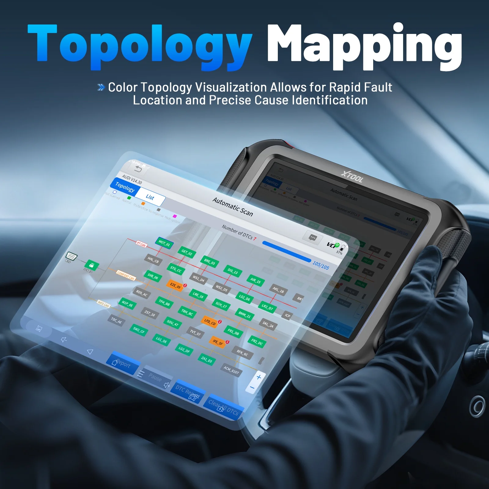 XTOOL X100 Max Automotive Key Fob Programmer Diagnostic Tool, OBD2 Scanner Bi-Directional Scan Tool with KC501, 42 Services