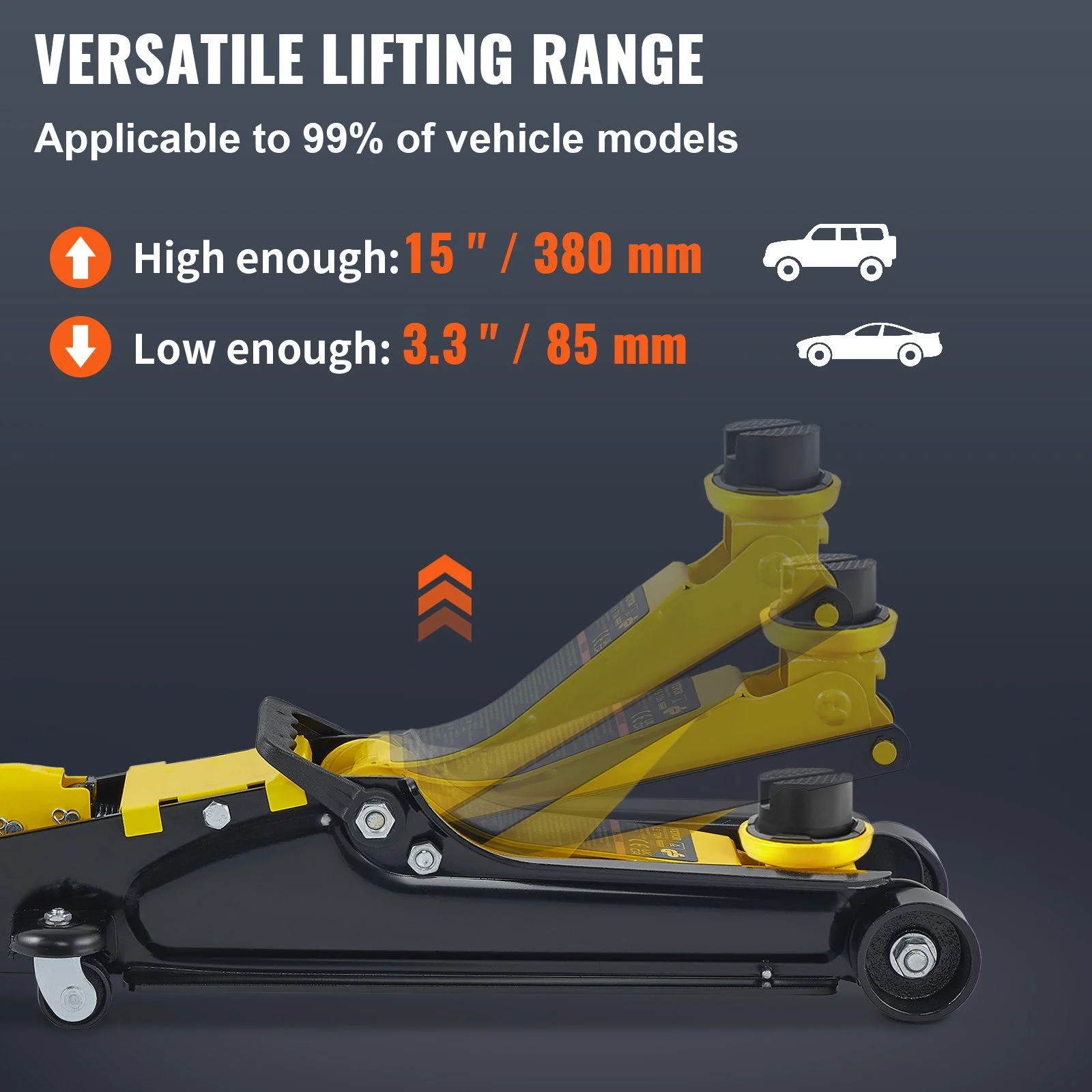 2.5 Ton Low Profile Floor Jack - Heavy Duty Steel Hydraulic Pump for Cars & SUVs