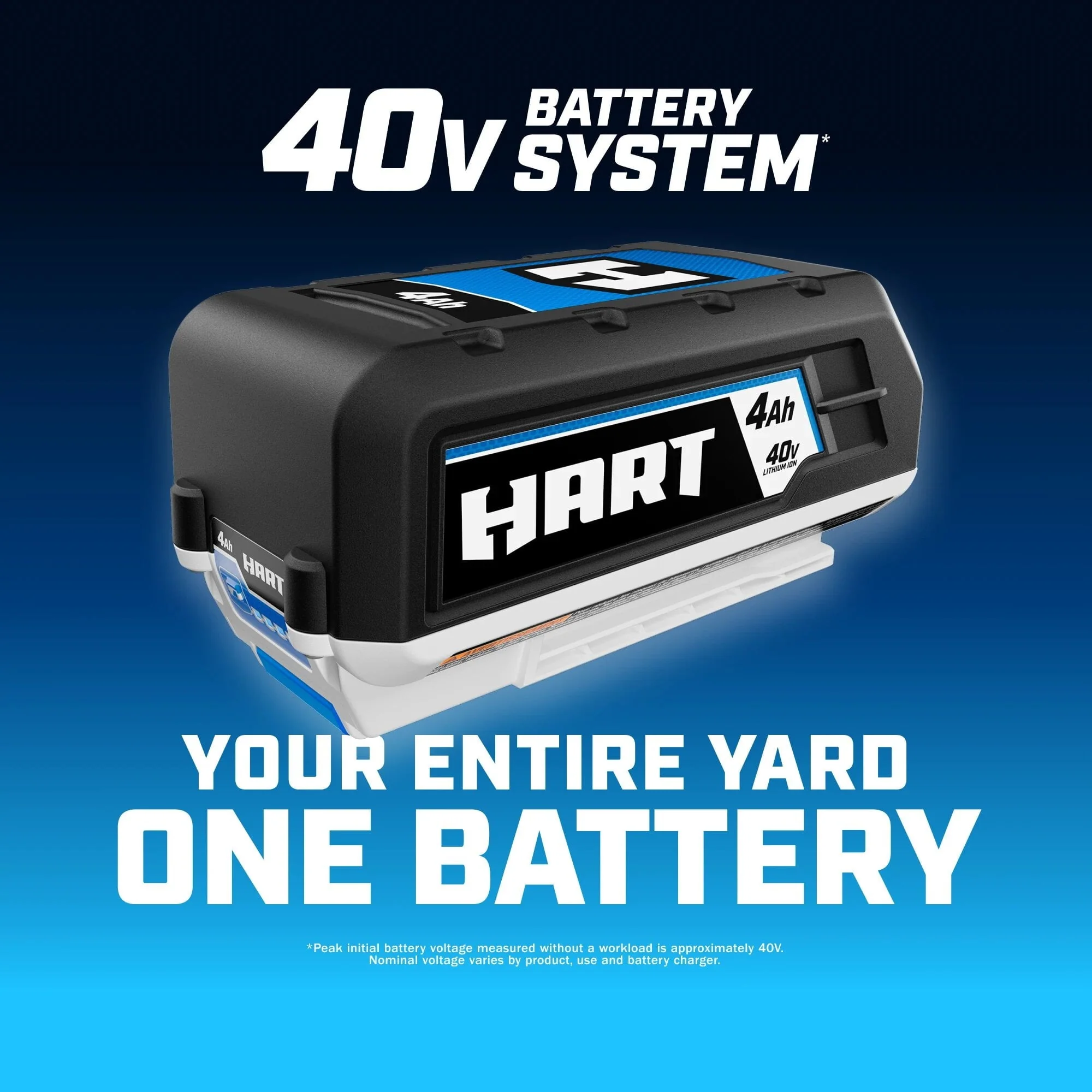 HART 40-Volt 20-inch Self-Propelled Battery-Powered Brushless Mower Kit, (1) 6.0Ah Lithium-Ion Battery