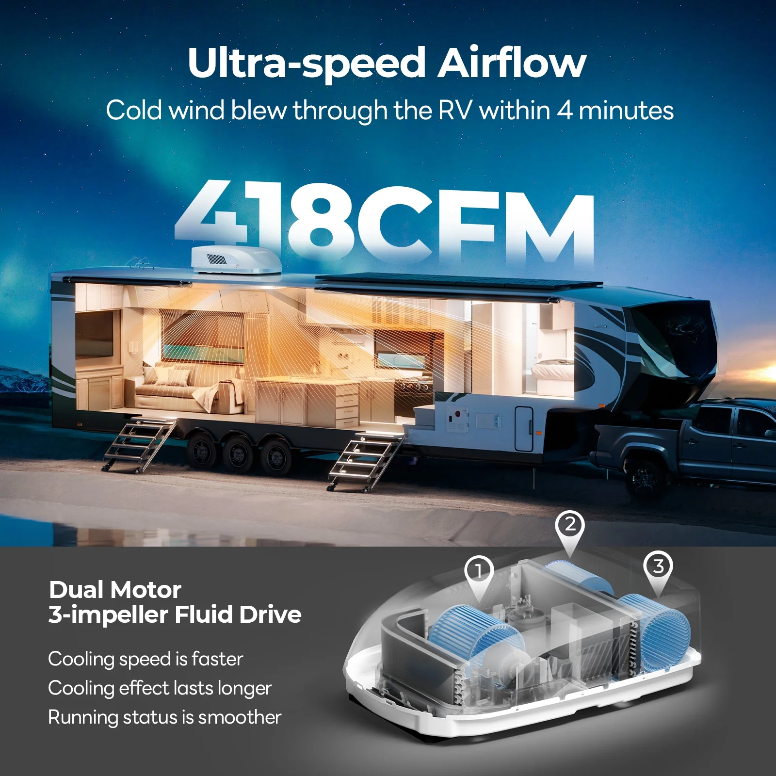 RV Air Conditioner 13500 BTU Rooftop AC Unit, Instacool with R32 Refrigerant & Wired Controller