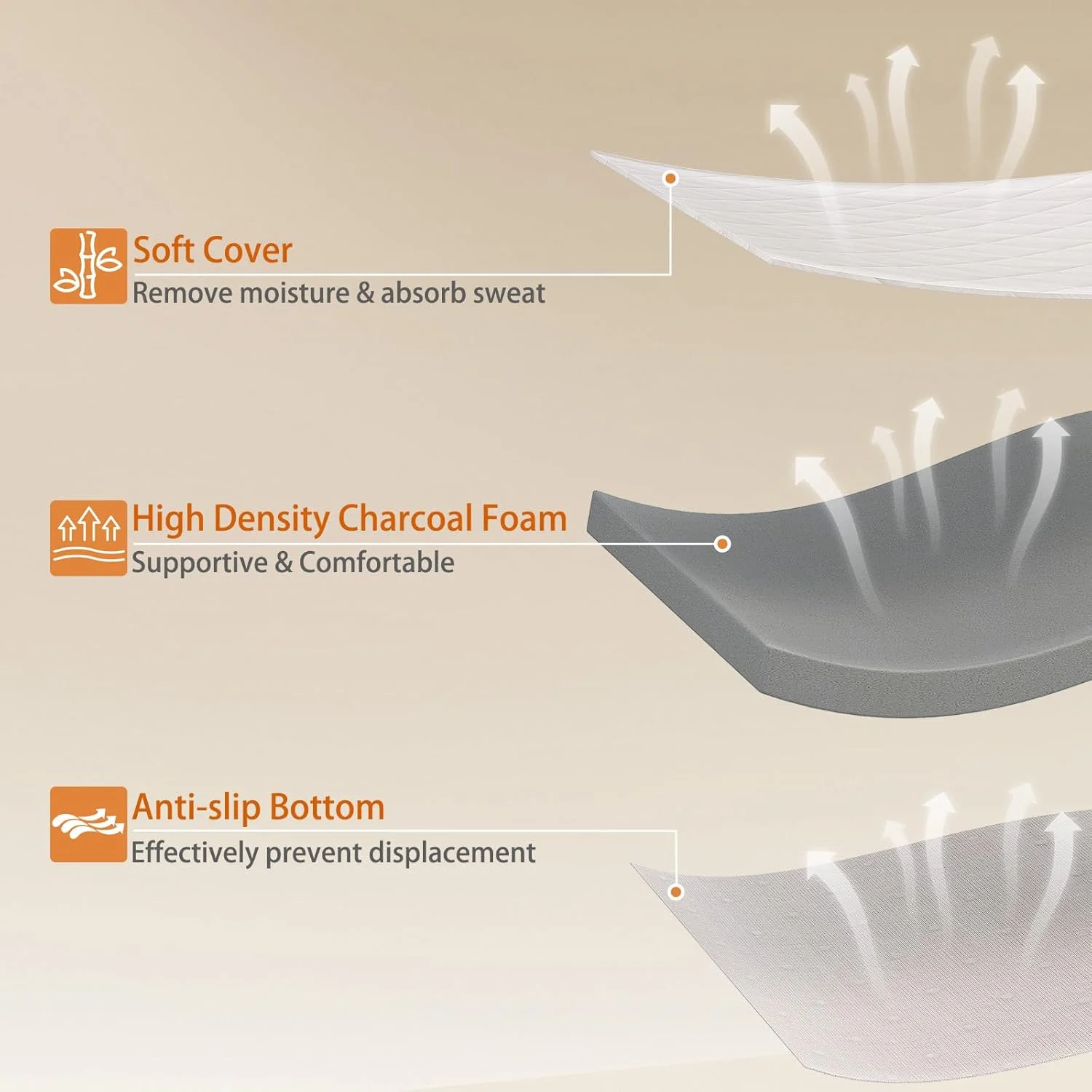 3-Inch Extra Firm Mattress, Pain Relief Foam Mattress For Extra Support, High-Density Foam Mattress Pad With Removable Cover, Odourless, Certipur-Us Certified 80