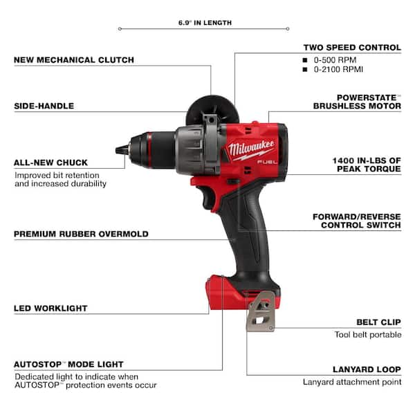 M18 FUEL 18-Volt Lithium-Ion Brushless Cordless Combo Kit (5-Tool) with Multi Tool, Jig Saw and Compact Router