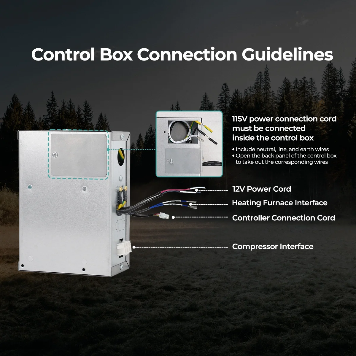 RV Air Conditioner 13500 BTU Rooftop AC Unit, Instacool with R32 Refrigerant & Wired Controller