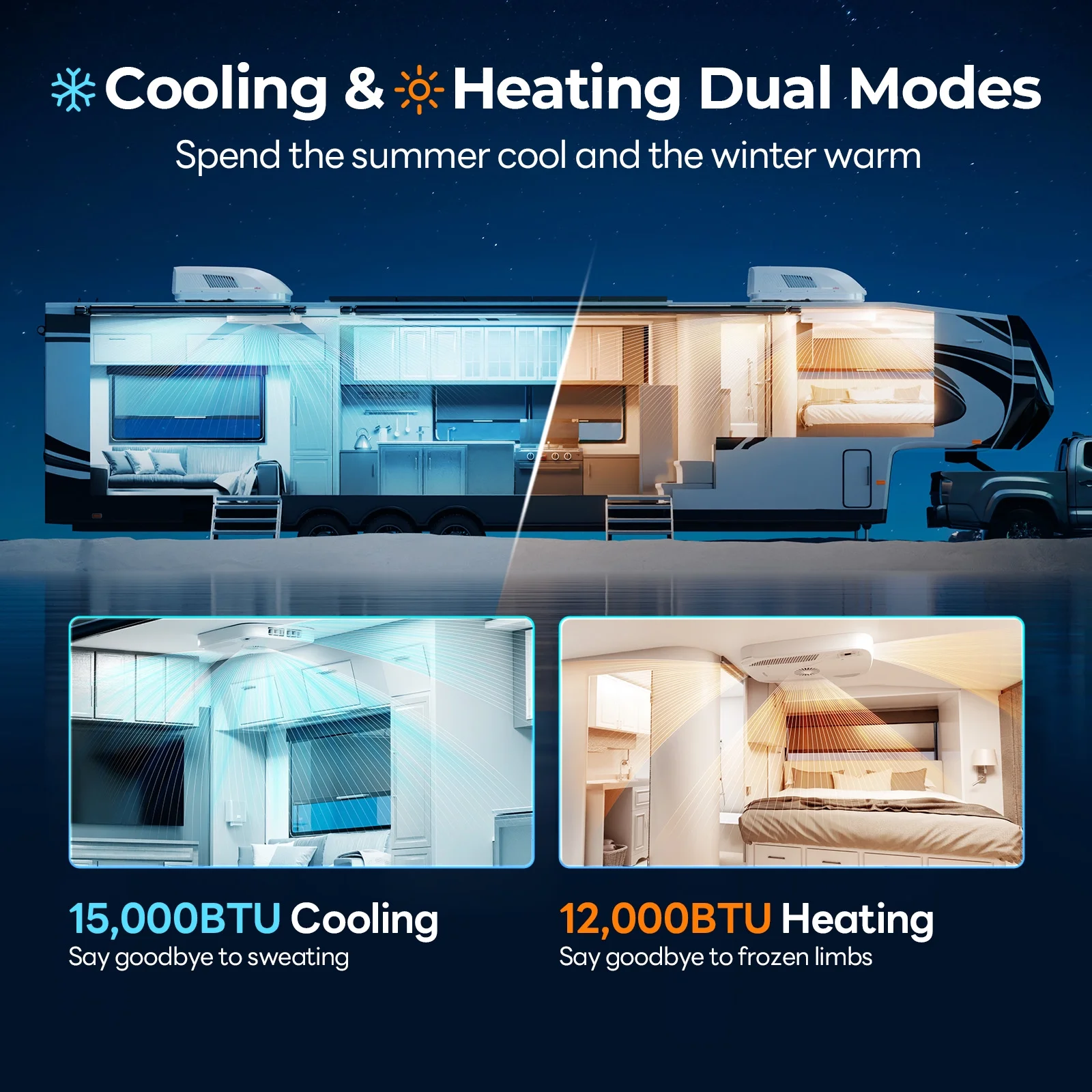 RV Air Conditioner 13500 BTU Rooftop AC Unit, Instacool with R32 Refrigerant & Wired Controller