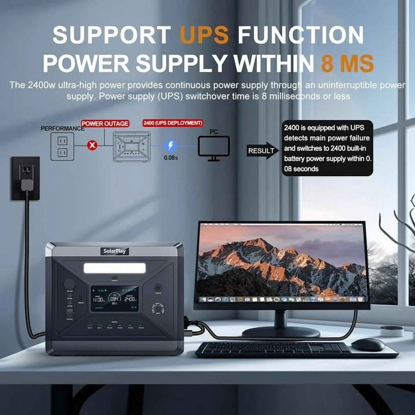 Solarplay 2400W(4800W Peak) Solar Generator, with 400W Solar Panel,2160Wh Portable LiFePO4 Battery Power Station for Camping Home Backup RV