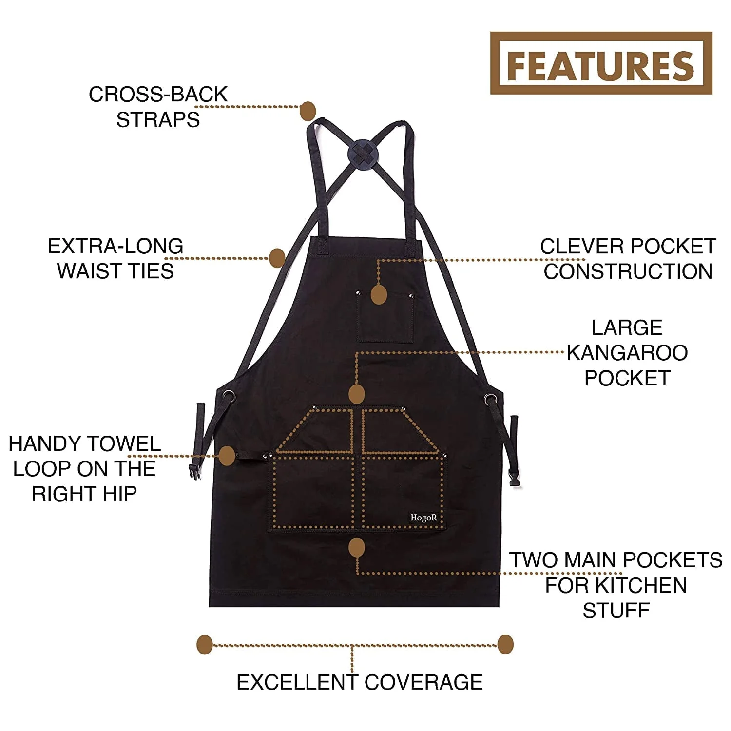 MEATER Plus: Ultimate Smart Meat Thermometer for BBQ, Oven, Grill, and More! | 165ft Bluetooth Range | iOS & Android App | Apple Watch & Alexa Compatible | Dishwasher Safe with HogoR Apron