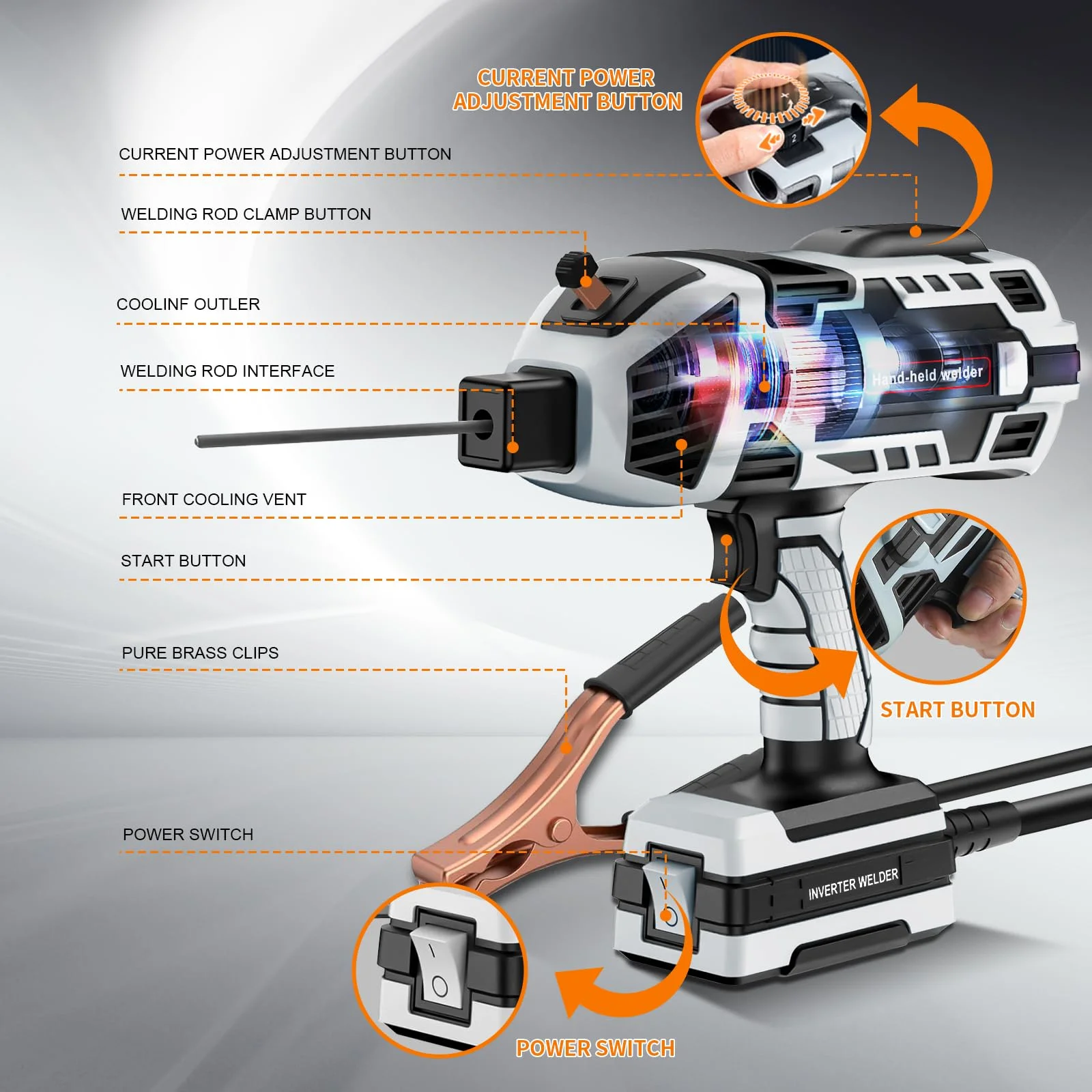YesRight Handheld Welding Machine 110V 120Amp Portable ARC Welder with Digital Display