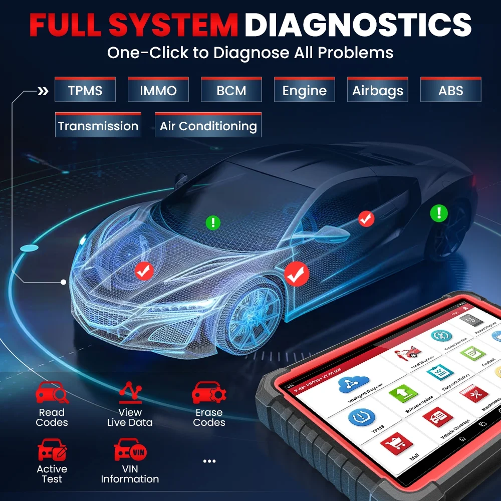 LAUNCH X431 PRO3S+ Car Diagnostic Scan Tool with Online Coding, 36+ Services, VAG Guide, AutoAuth for FCA SGW,CAN FD Connector, 2 Years Free Update