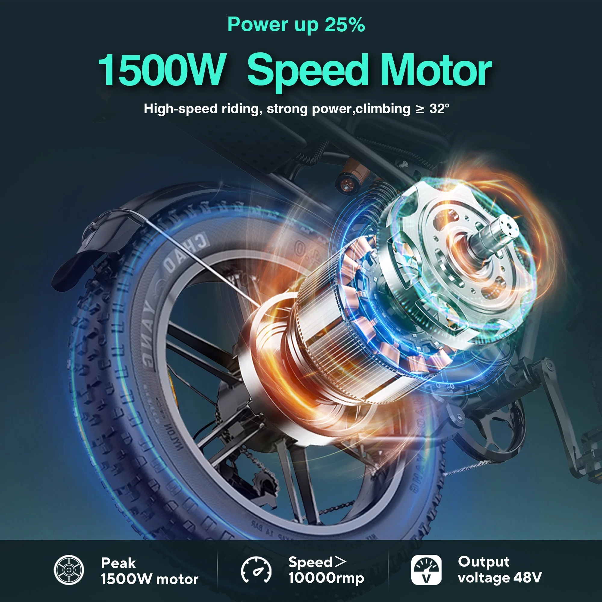 HiKeep 1500W Peak Electric Bike, 20